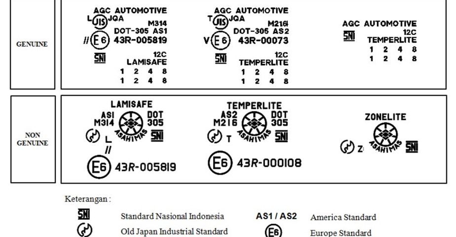 bengkel kaca mobil